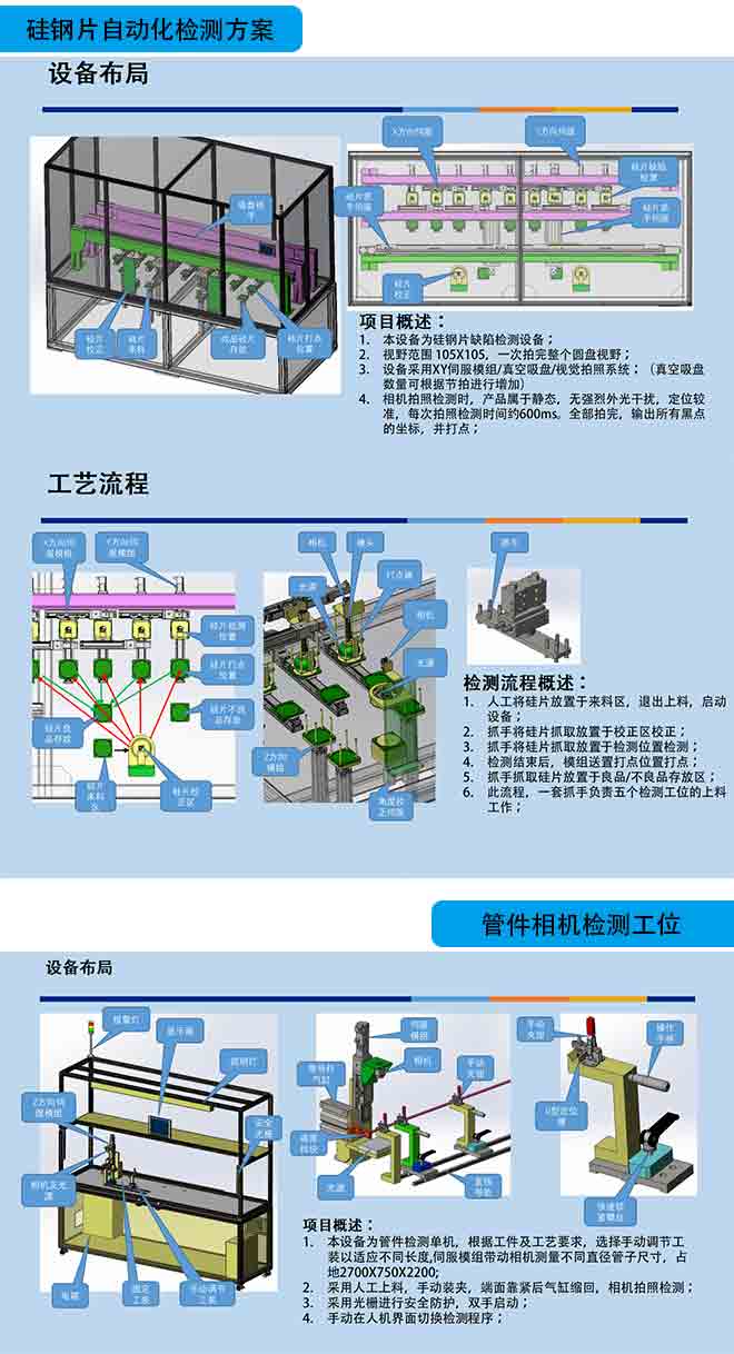 上多川非标智能自动化集成