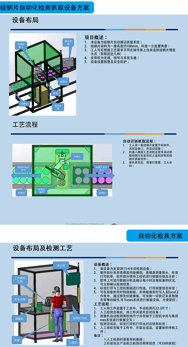 上多川非标智能自动化集成