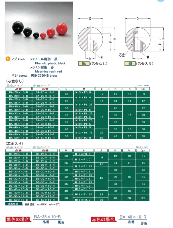 小西旋钮