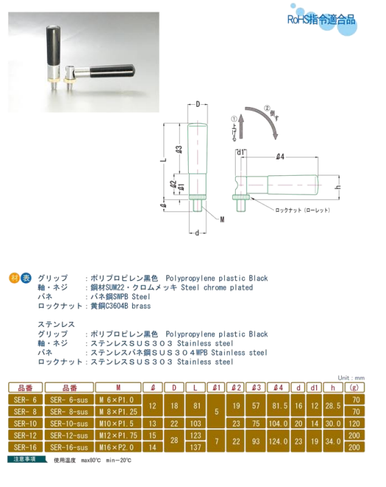 小西手柄