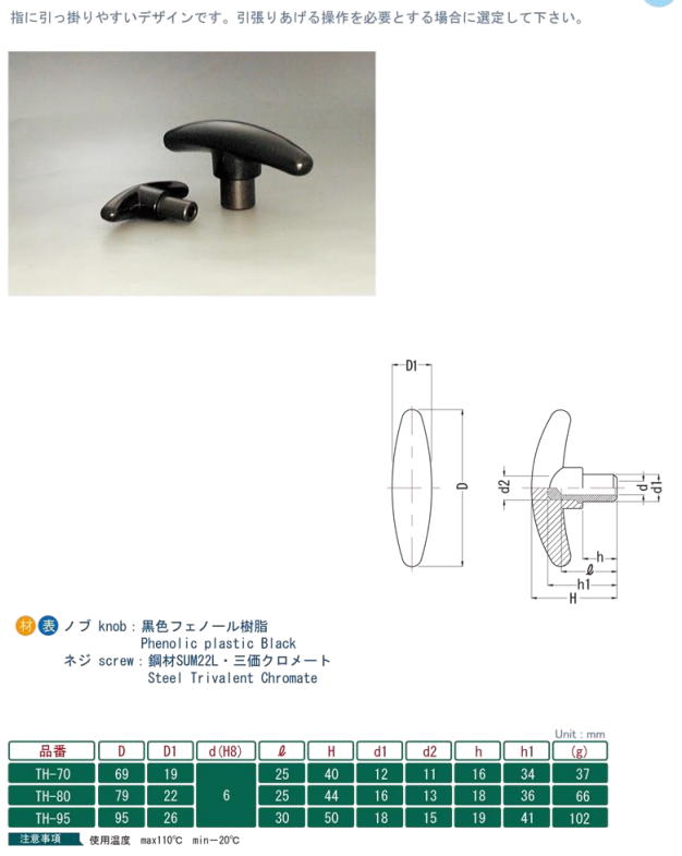 小西旋钮