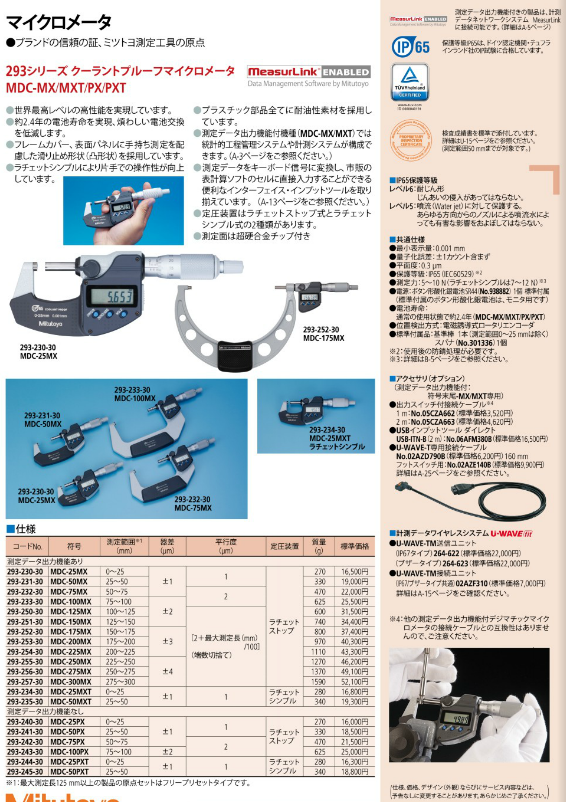 三丰千分尺