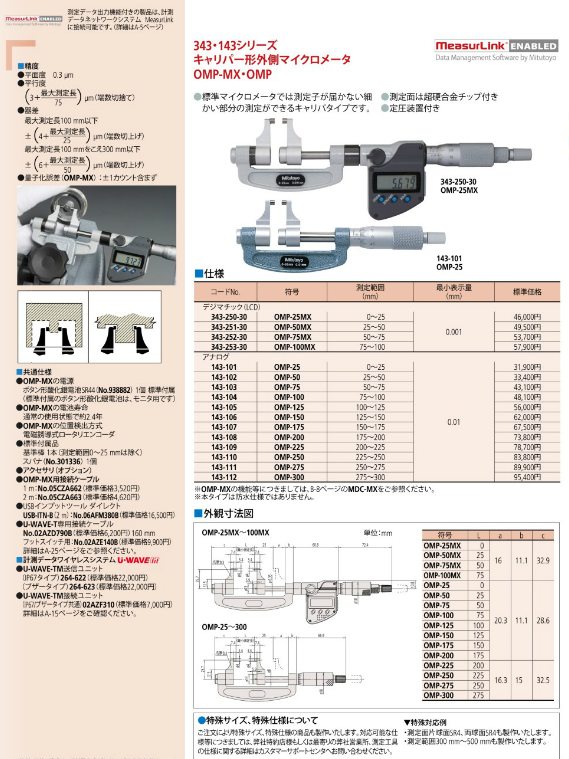 三丰千分尺