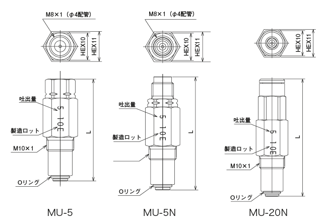 外形尺寸