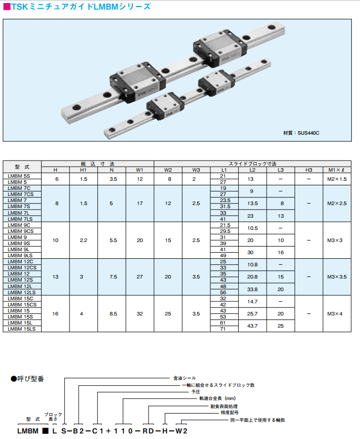 tsk导轨信息