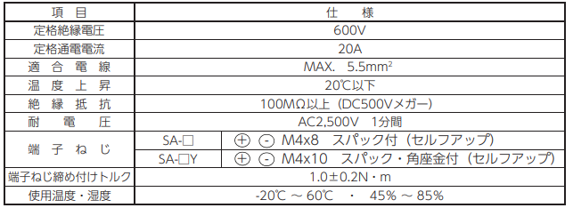 日本正兴端子台MB形端子台规格