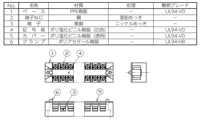 日本正兴端子台SA形端子台材质