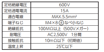 日本正兴PCA连接器PCA-20S型规格