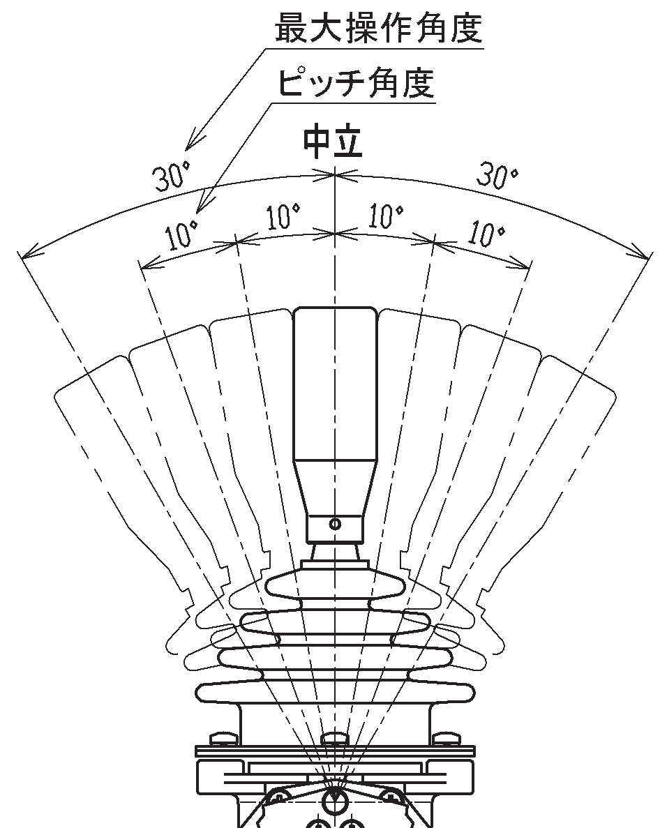 正兴ZD型操作开关最大操作角度