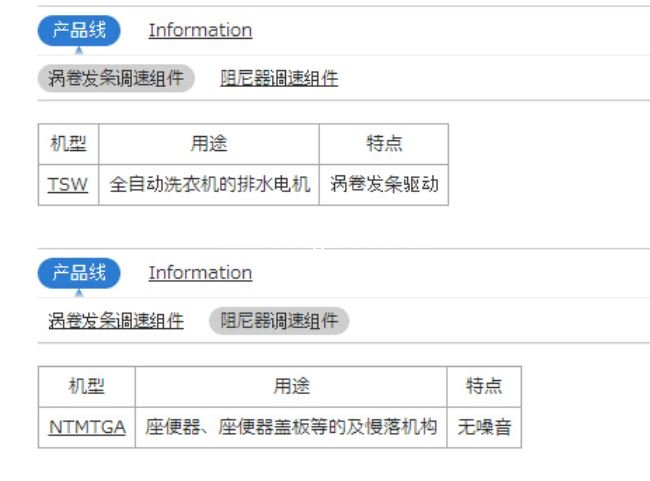 Sankyo电机-涡卷发条、阻尼器调速组件产品参数