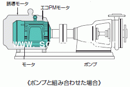 西南ECOiPM系列（传感器）