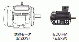 小形・軽量PMモータ