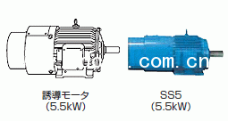 西南电机定转矩马达SS5系列（附带PG）