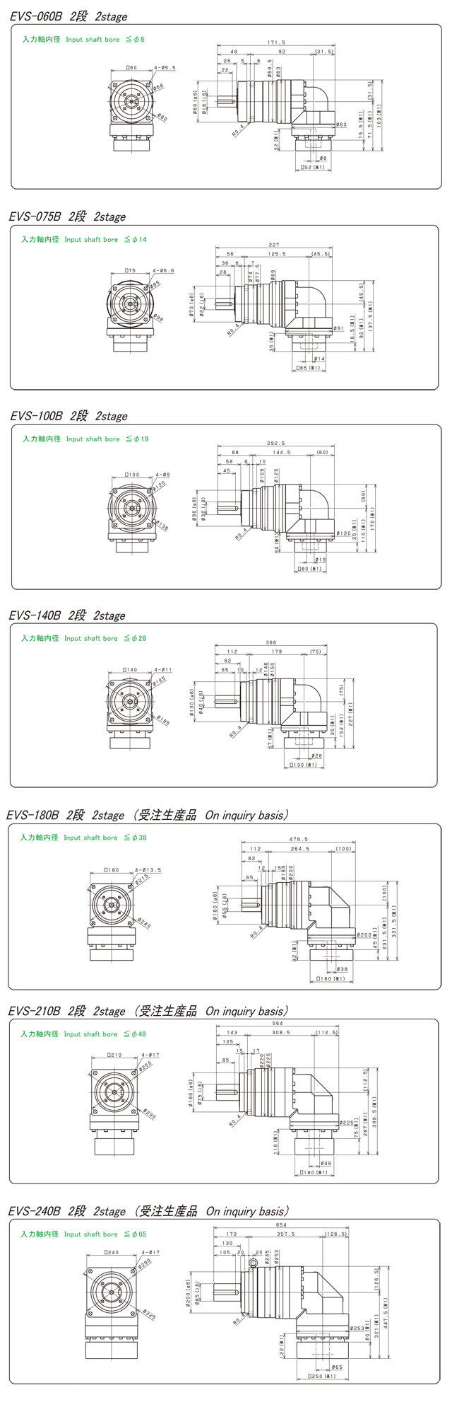 日本shimpo减速机EVS系列尺寸