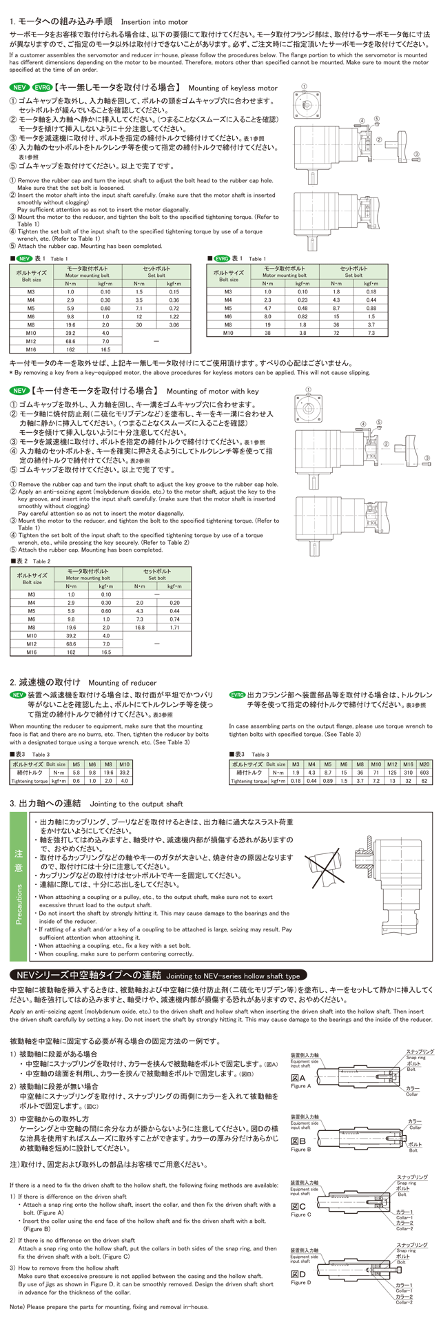 shimpo减速机EVRG系列安装方法