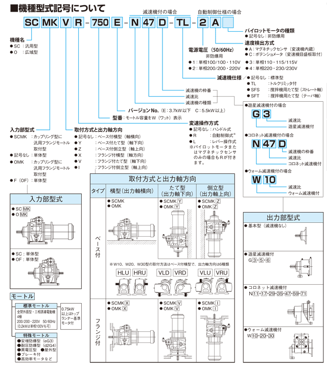 新宝减速机OM系列型号